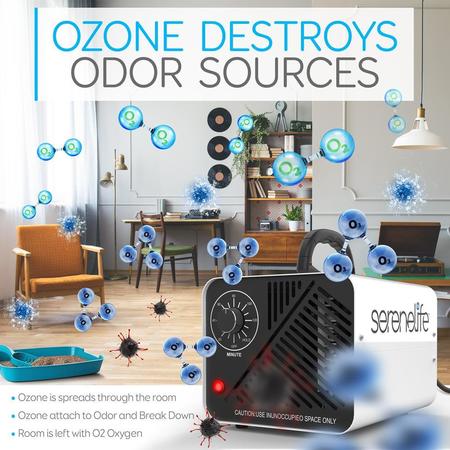 Serenelife Ozone Air Purifier/ Evaporator SLOZOGEN100